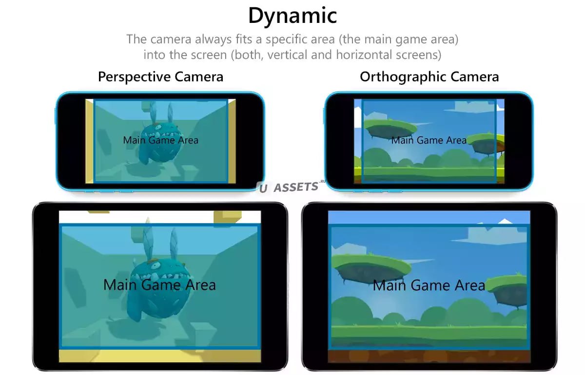 Camera Fit Screen Handler v1.x📱 - изображение 3